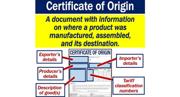 Certificate of Origin (CO): Definition, Types, and How to Get One